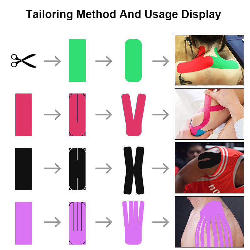 Waterproof Kinesiology Tape for Muscle Pain Relief